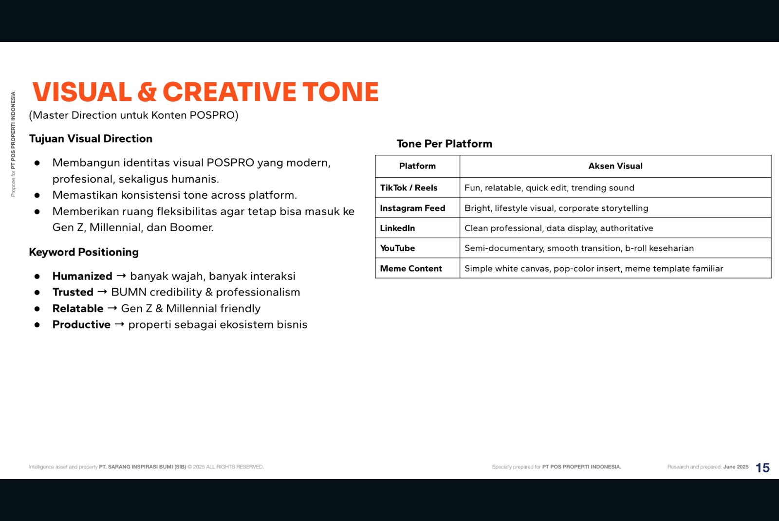 Digital Marketing 3